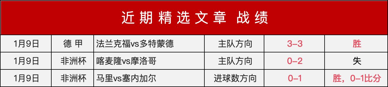 津门虎战报,巴顿表现亮,萨尔瓦多后,神殿娱乐,神殿娱乐官方,神殿娱乐官网,神殿娱乐入口,神殿娱乐登录,神殿娱乐链接