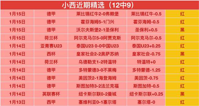 曼联教练朗,尼克提议英,超裁判加入,神殿娱乐,神殿娱乐官方,神殿娱乐官网,神殿娱乐入口,神殿娱乐登录,神殿娱乐链接