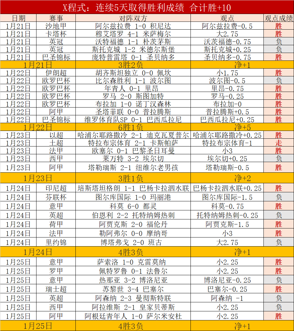 晚播快讯,赖斯与特罗,萨德未参与,神殿娱乐,神殿娱乐官方,神殿娱乐官网,神殿娱乐入口,神殿娱乐登录,神殿娱乐链接