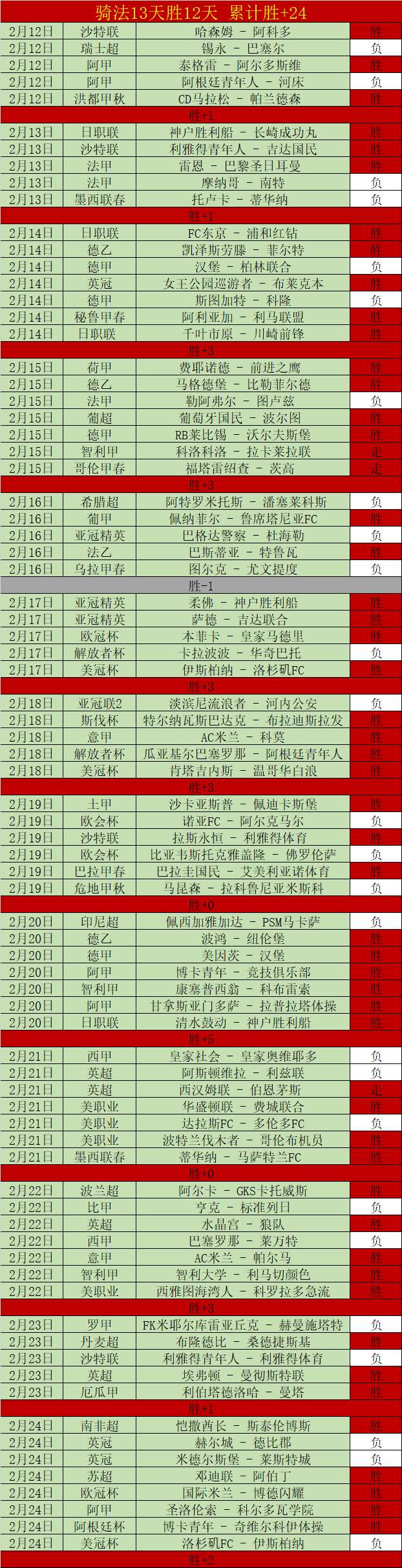 亚乒赛,决赛,梁靖崑挑战,神殿娱乐,神殿娱乐官方,神殿娱乐官网,神殿娱乐入口,神殿娱乐登录,神殿娱乐链接