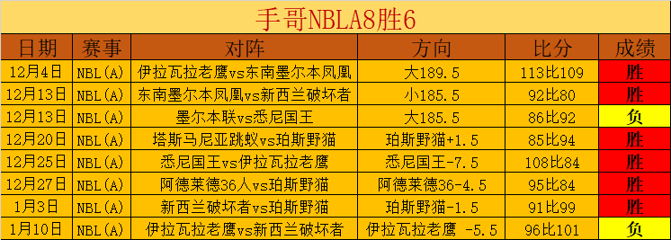 赵震解读,阿马杜若,月后未愈,神殿娱乐,神殿娱乐官方,神殿娱乐官网,神殿娱乐入口,神殿娱乐登录,神殿娱乐链接