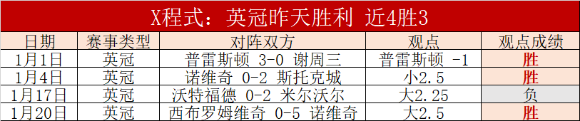 渣馬選手專,屬包亮相,啟德新地點,神殿娱乐,神殿娱乐官方,神殿娱乐官网,神殿娱乐入口,神殿娱乐登录,神殿娱乐链接
