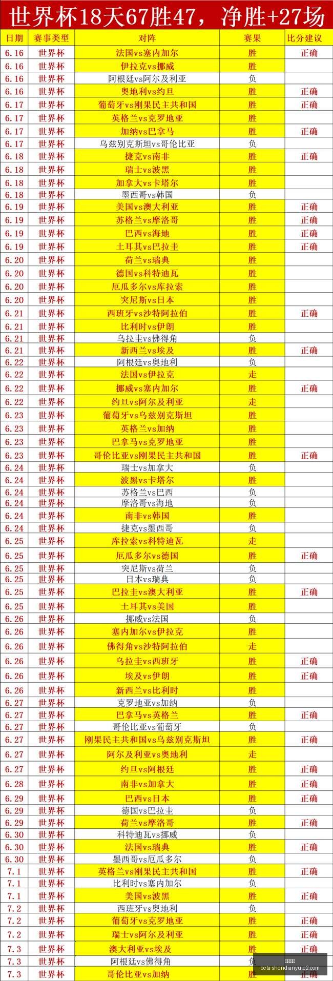 神殿娱乐神,殿娱乐官网,数据冲到,神殿娱乐官网,神殿娱乐App,神殿娱乐真人,神殿娱乐平台,神殿娱乐中心