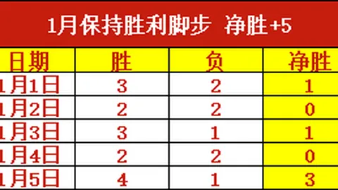 法国杯周三014：斯特拉斯与尼斯比赛推荐分析